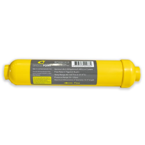 RO Consumables